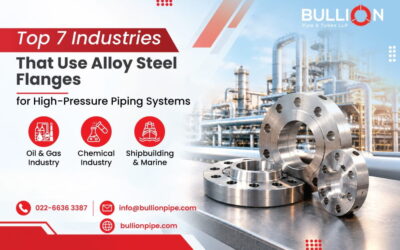 Top 10 Industrial Applications of Alloy 20 Perforated Sheets in Chemical & Petrochemical Plants