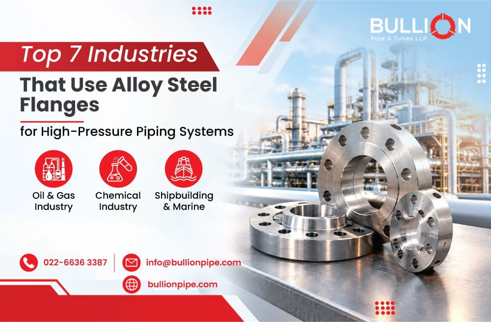 Top 10 Industrial Applications of Alloy 20 Perforated Sheets in Chemical & Petrochemical Plants