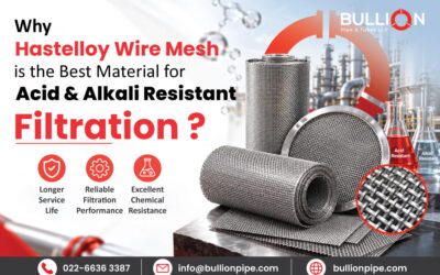Why Is Hastelloy Wire Mesh the Best Material for Acid & Alkali Resistant Filtration?